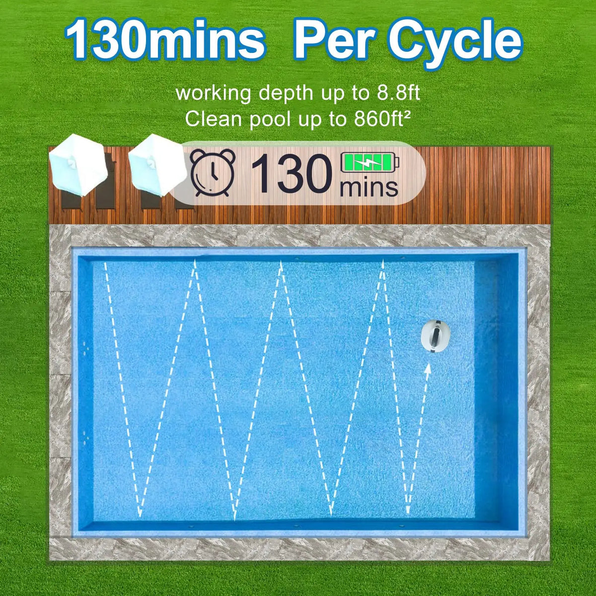 Blossom PC2332 Cordless Robotic Pool Cleaner 120Min Runtime 80㎡ Working Area Self-Parking For Inground Pools