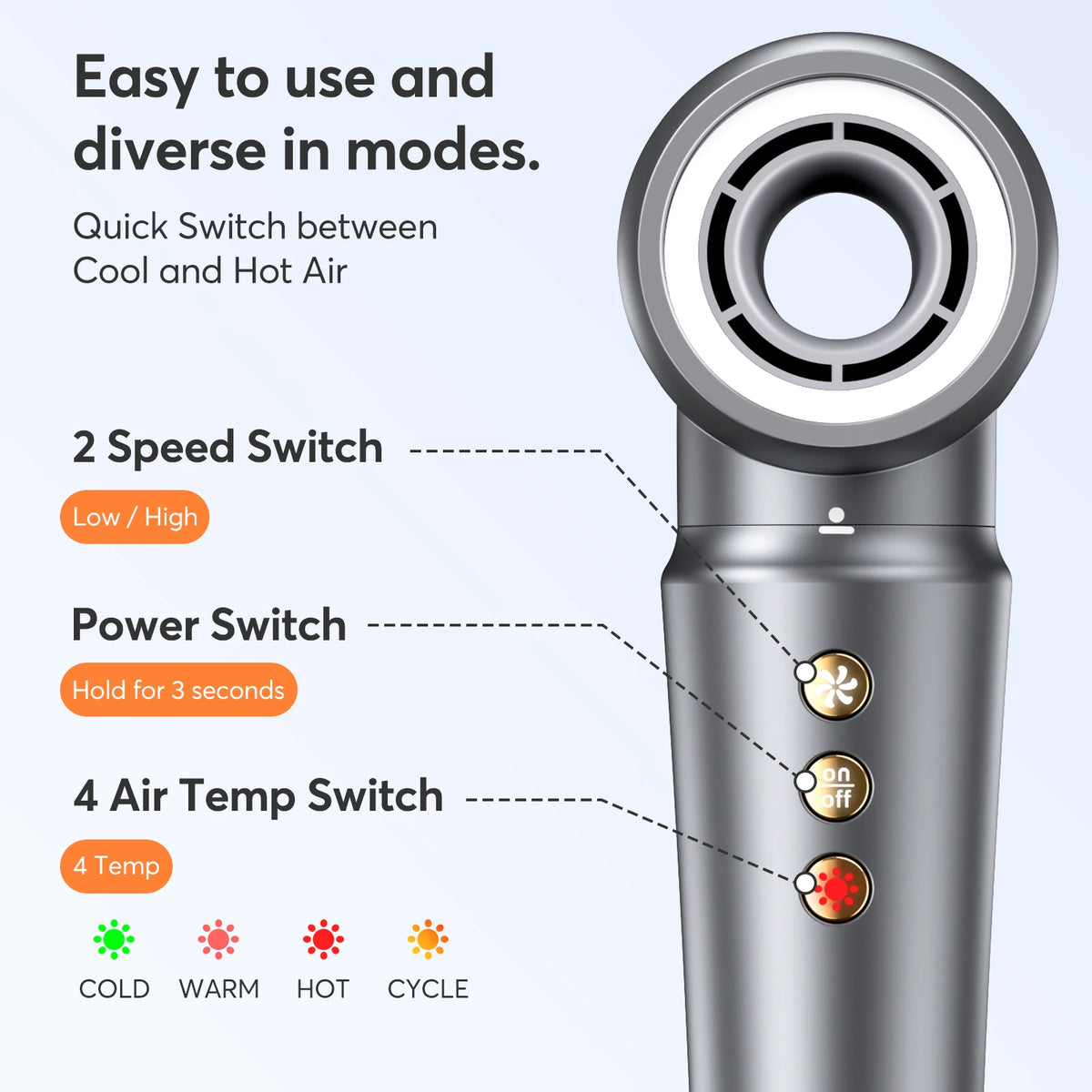 BOPCAL Hair Dryer Hot Air Brush With Anion Styling Function