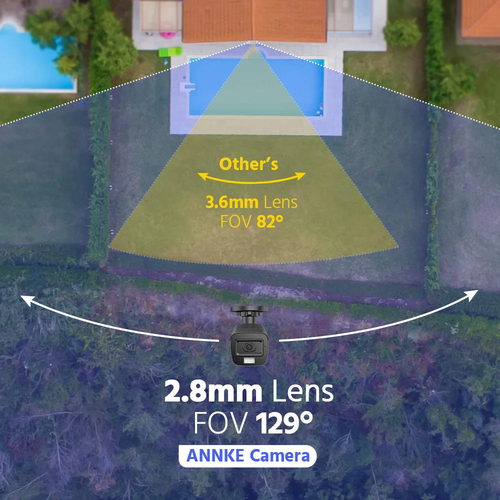 ANNKE 3K Dual Light Audio Bullet Security Camera With Microphone