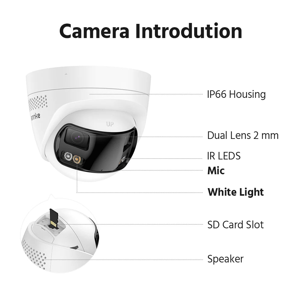 ANNKE Dual Lens Panoramic PoE Security Camera With Audio