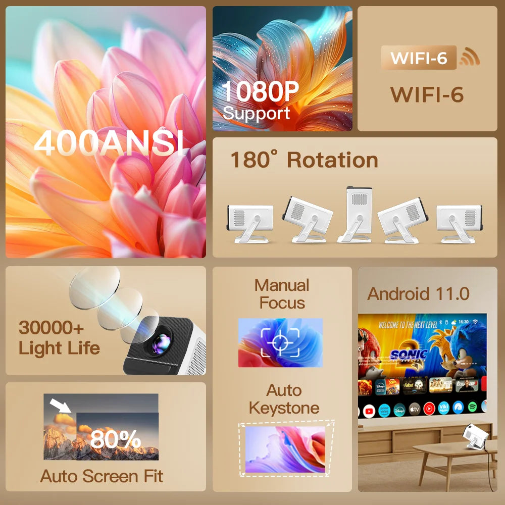 LynCast X1AQ Smart Portable Projector With Android And 4K Support