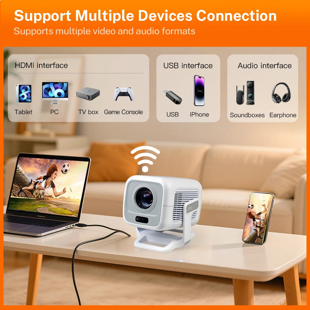 Portable Android Projector Auto Keystone WiFi 6 Bluetooth Streaming 1080P 4K Support