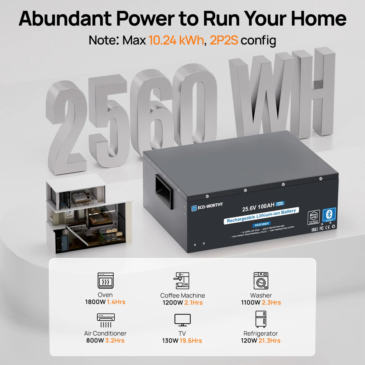 ECO-WORTHY LiFePO4 Lithium Battery With Bluetooth Monitoring