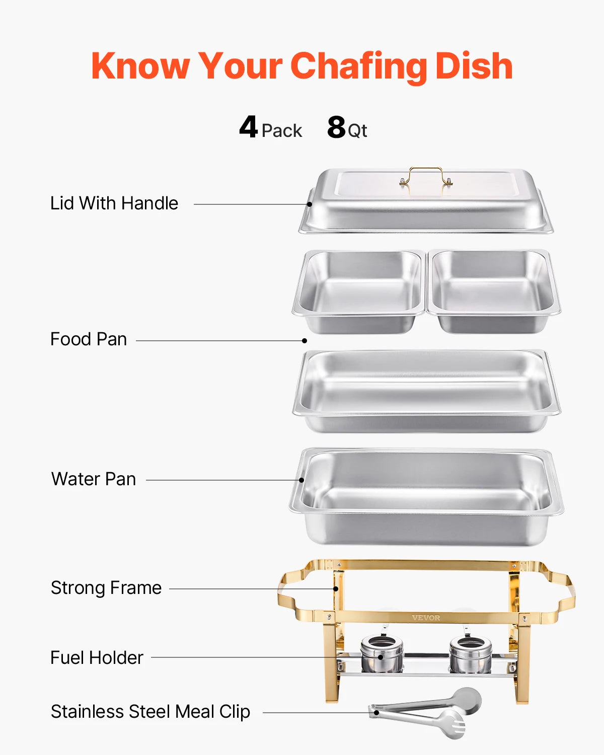 SucceBuy Stainless Steel Chafing Dish Buffet Serving Set