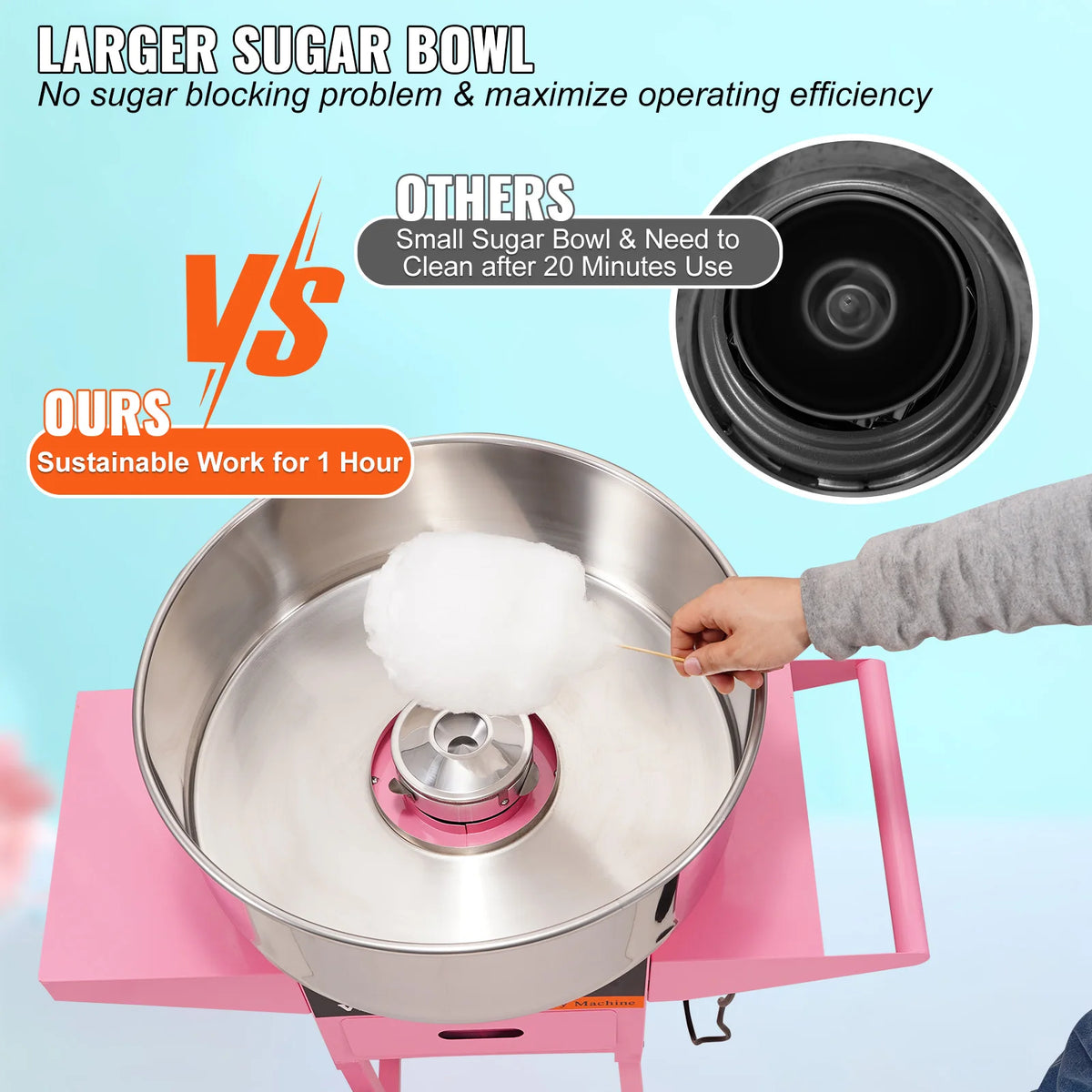 SucceBuy Commercial Cotton Candy Machine With Cart And Stainless Bowl
