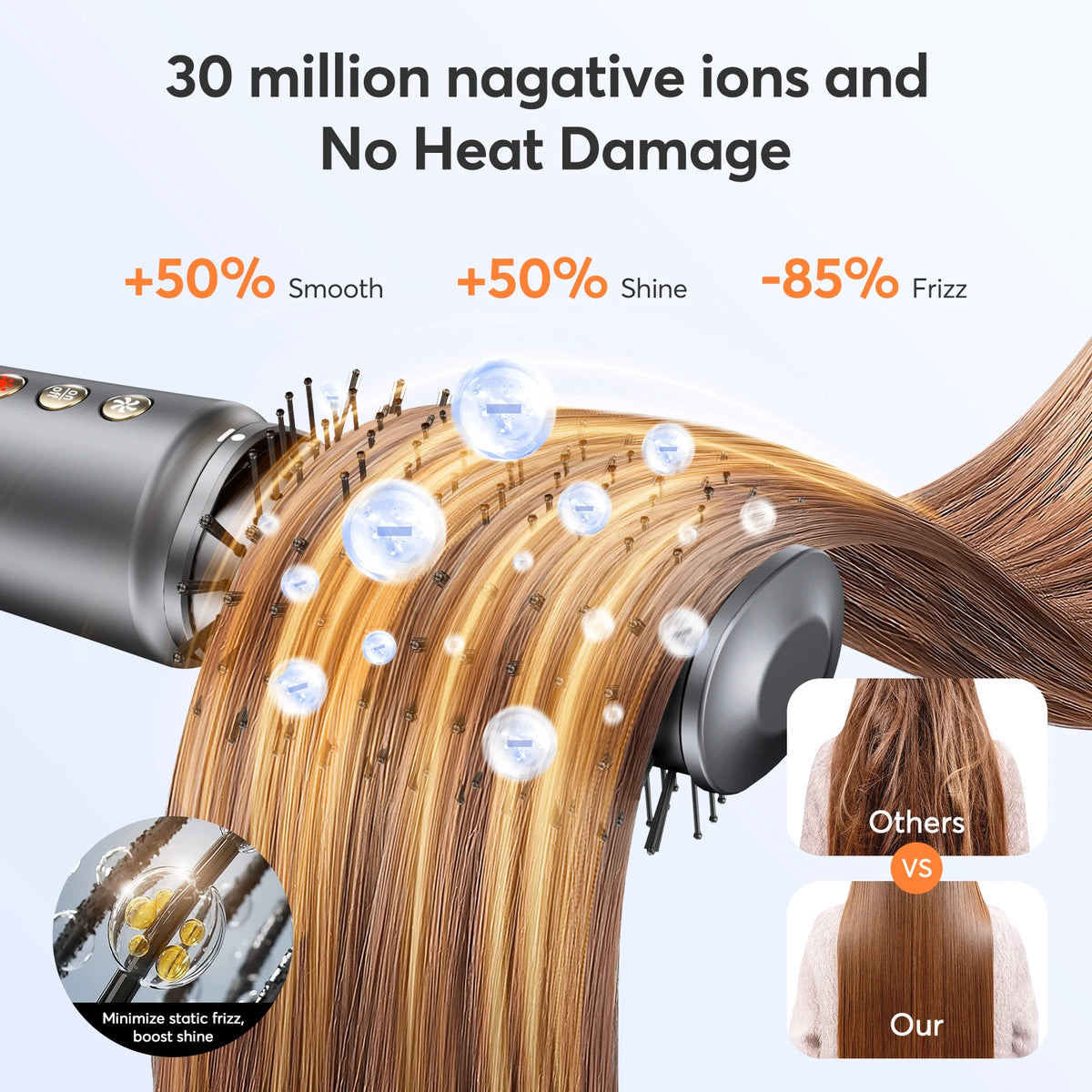 BOPCAL Hair Dryer Hot Air Brush With Anion Styling Function