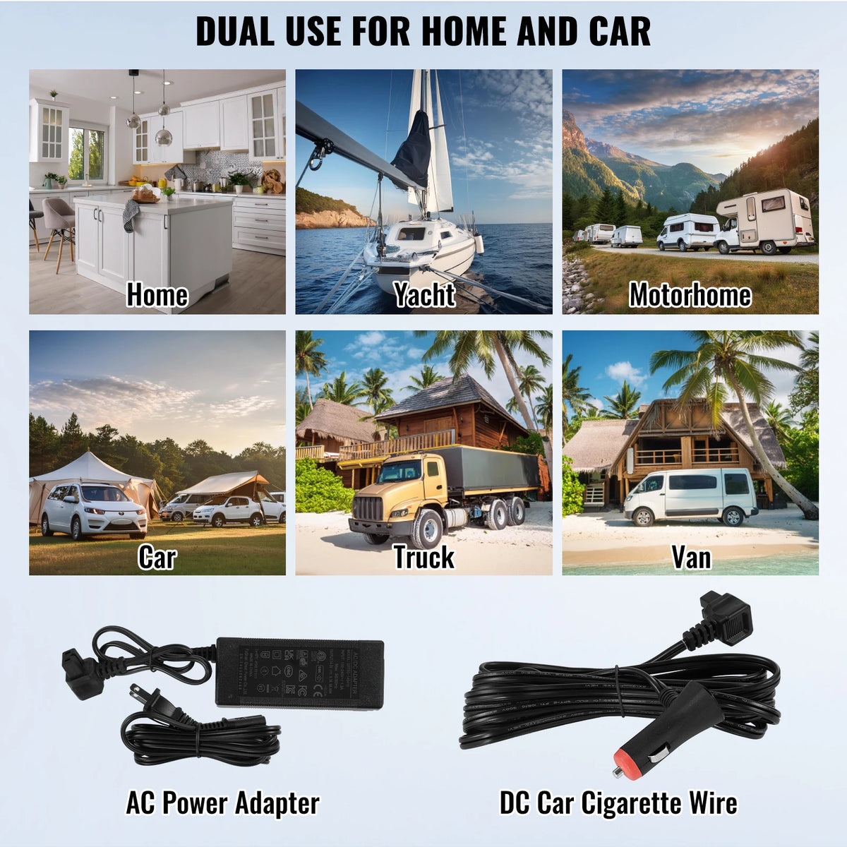 SucceBuy Portable Car Refrigerator Dual Zone Compressor Freezer