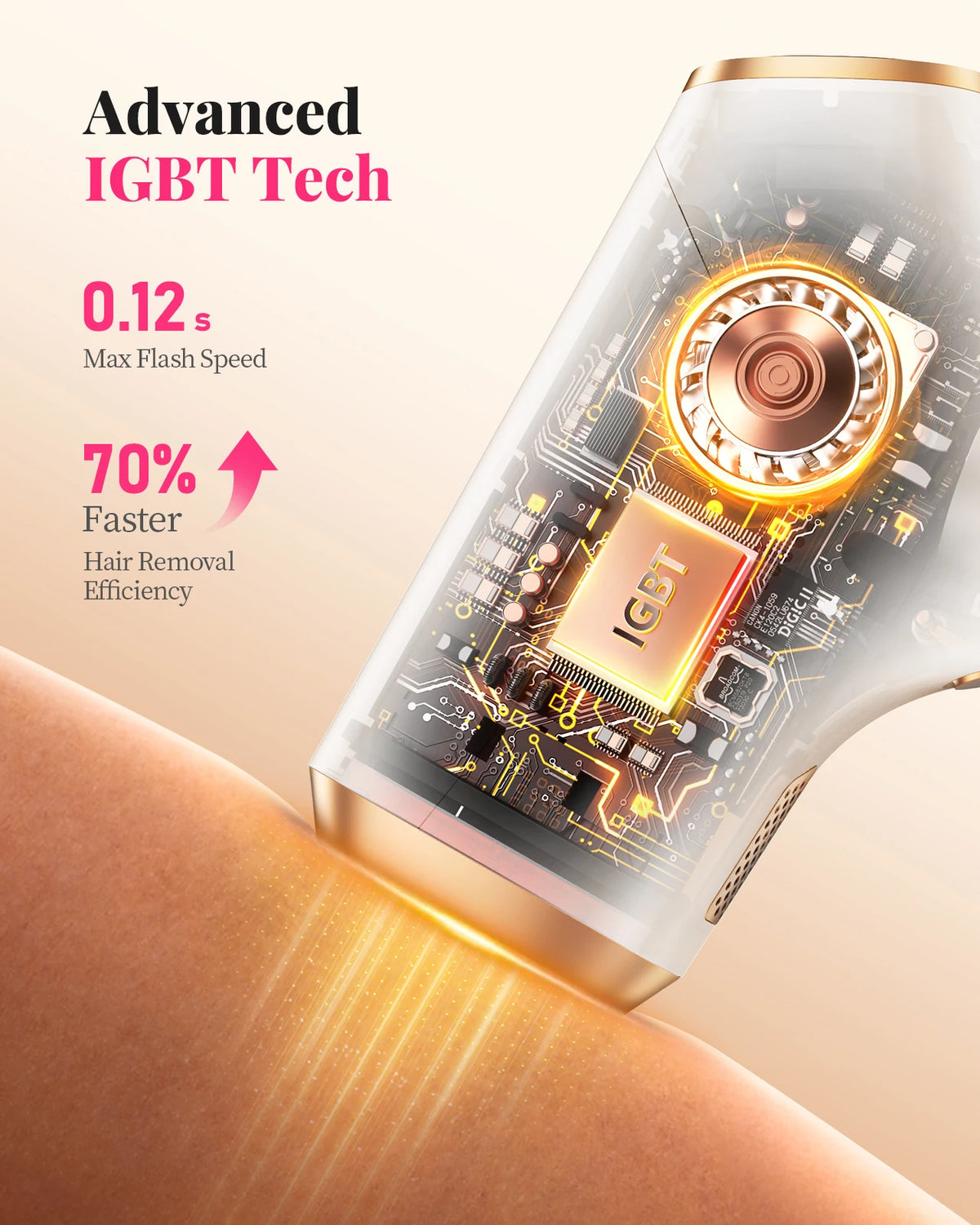 Totmizby IPL Hair Removal Device for Face Body and Bikini