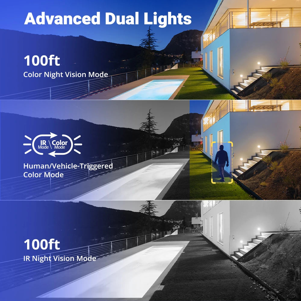 ANNKE 5MP PoE IP Security Bullet Camera 2.8MM Lens Super HD Camera human & Vehicle Detection, Built-in Mic Surveillance