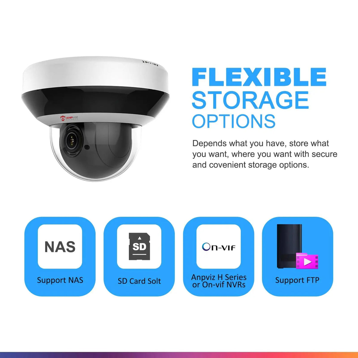 Anpviz 4MP PoE PTZ IP Dome Camera With Optical Zoom