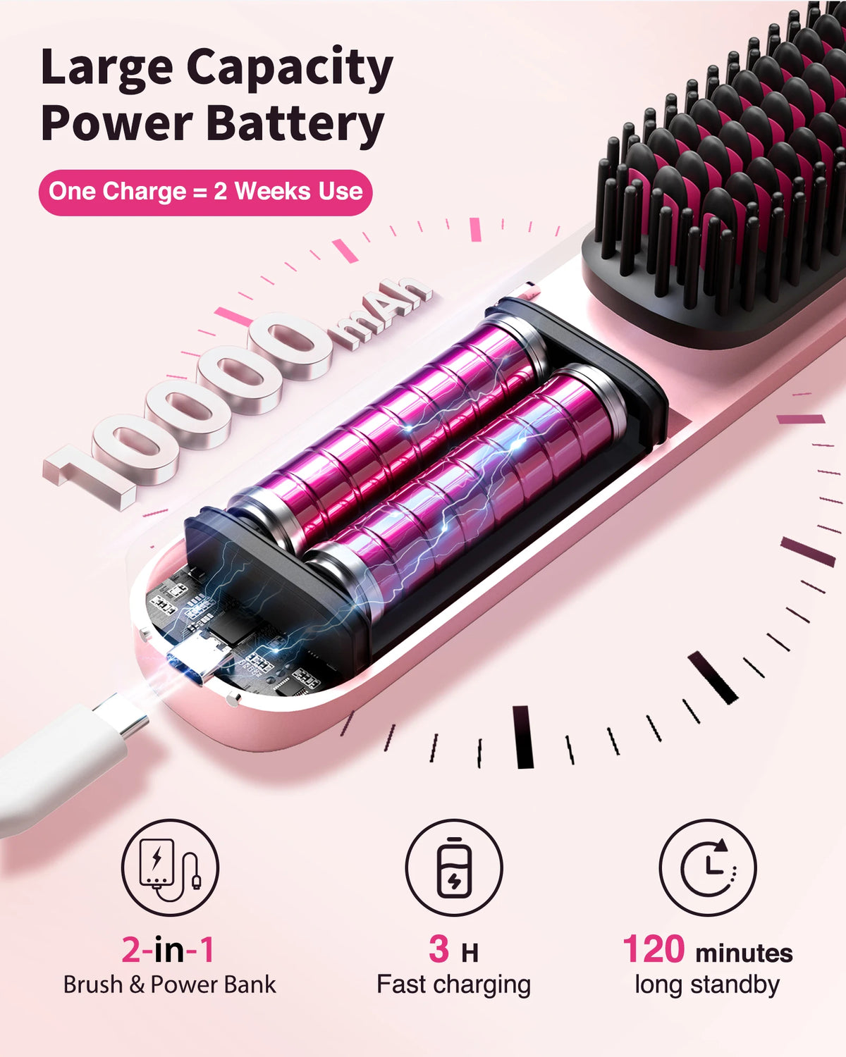BOPCAL Cordless Hair Straightening Brush With Fast Heating