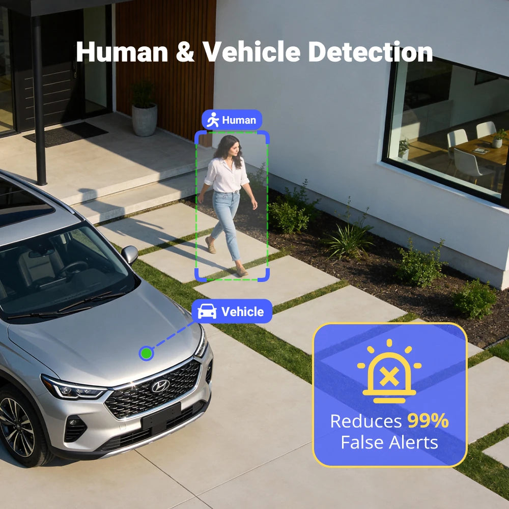 ANNKE 5MP PoE IP Security Bullet Camera 2.8MM Lens Super HD Camera human & Vehicle Detection, Built-in Mic Surveillance