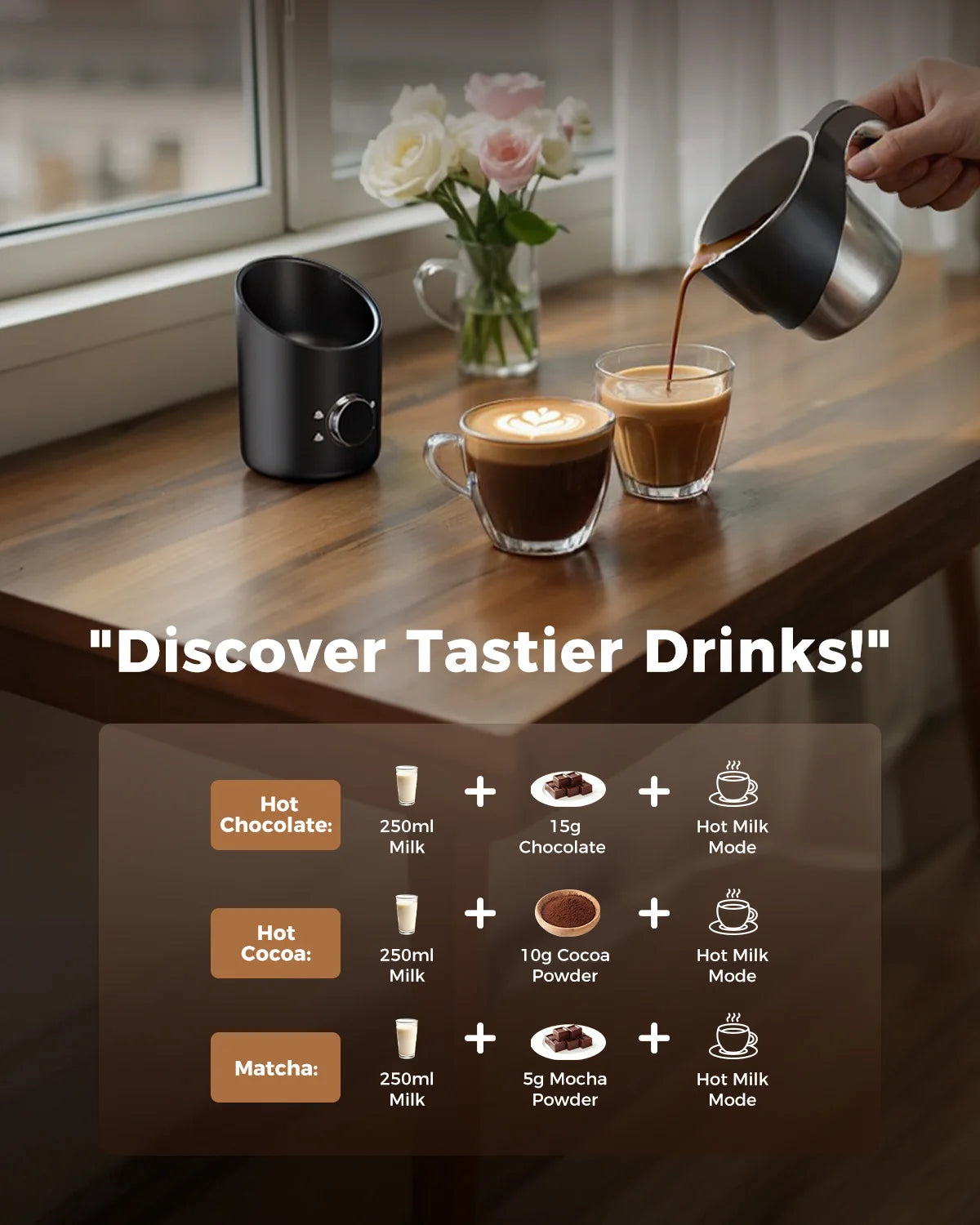 UHOST Electric Milk Frother And Steamer For Coffee