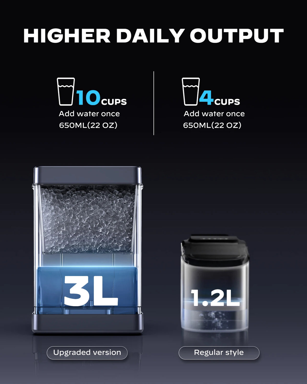 PHILERGO Nugget Ice Maker With App And Voice Control