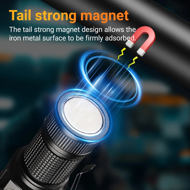 YEMAO F337X Rechargeable LED Flashlight for Camping and Outdoor Use