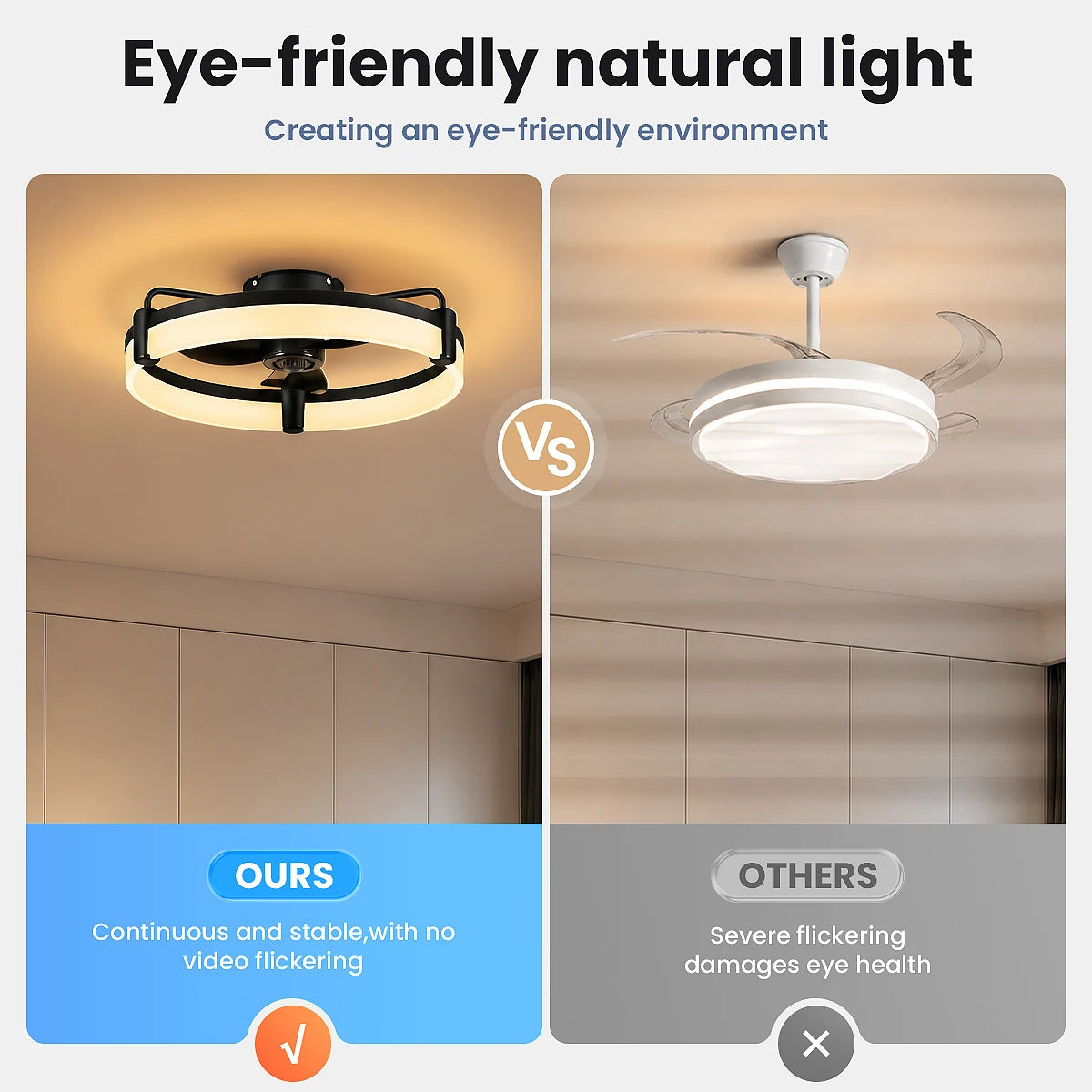 Aiopp Modern Flush Mount Ceiling Fan With Dimmable LED Light