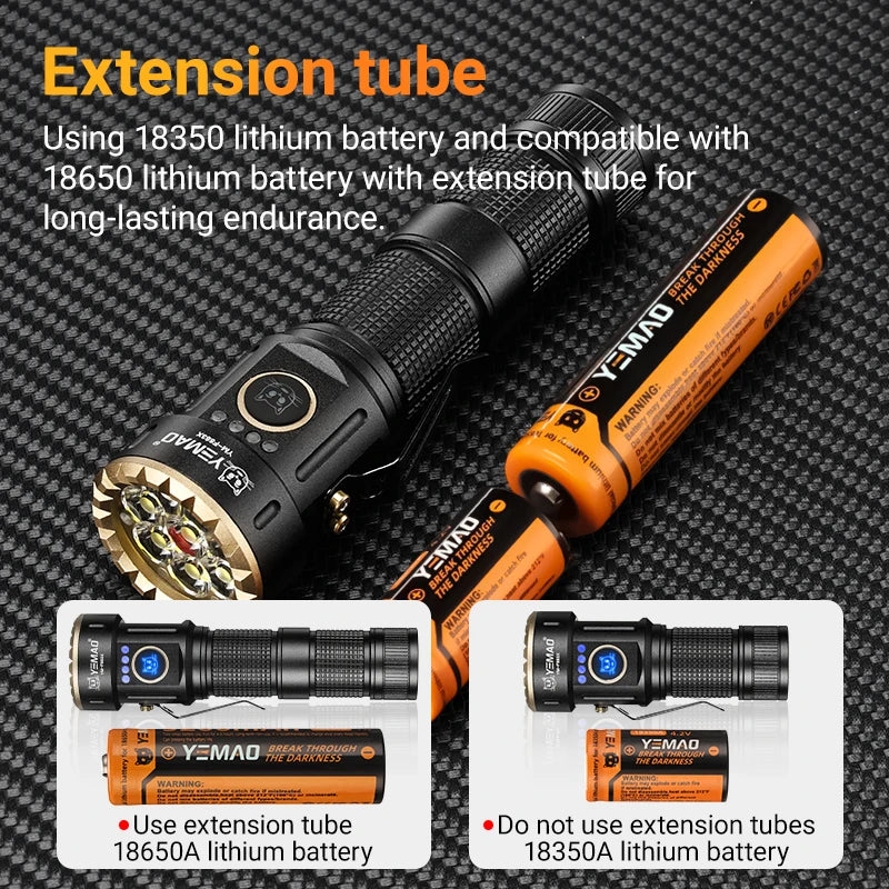 YEMAO F337X Rechargeable LED Flashlight for Camping and Outdoor Use