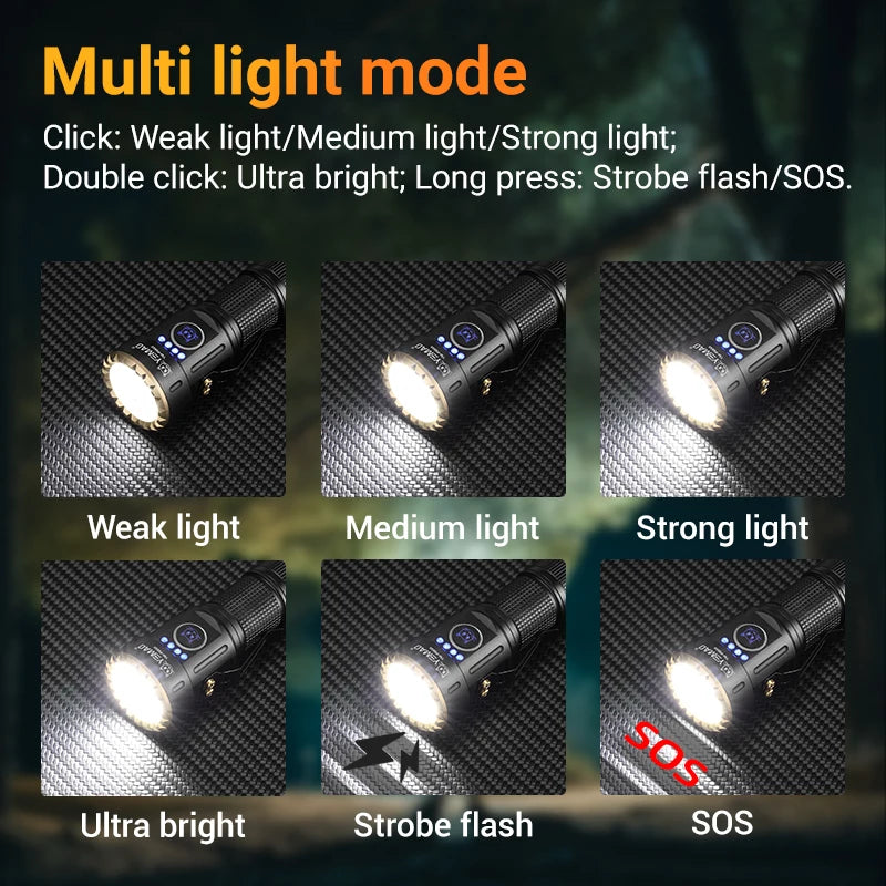 YEMAO F337X Rechargeable LED Flashlight for Camping and Outdoor Use