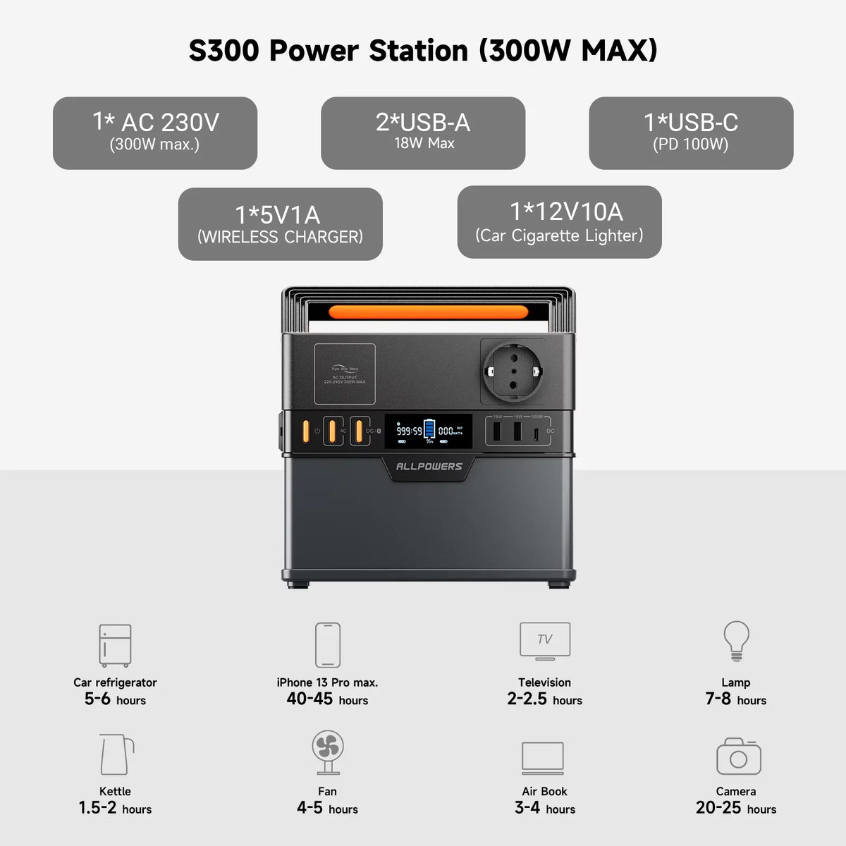 ALLPOWERS S300 Portable Power Station With Foldable Solar Panel
