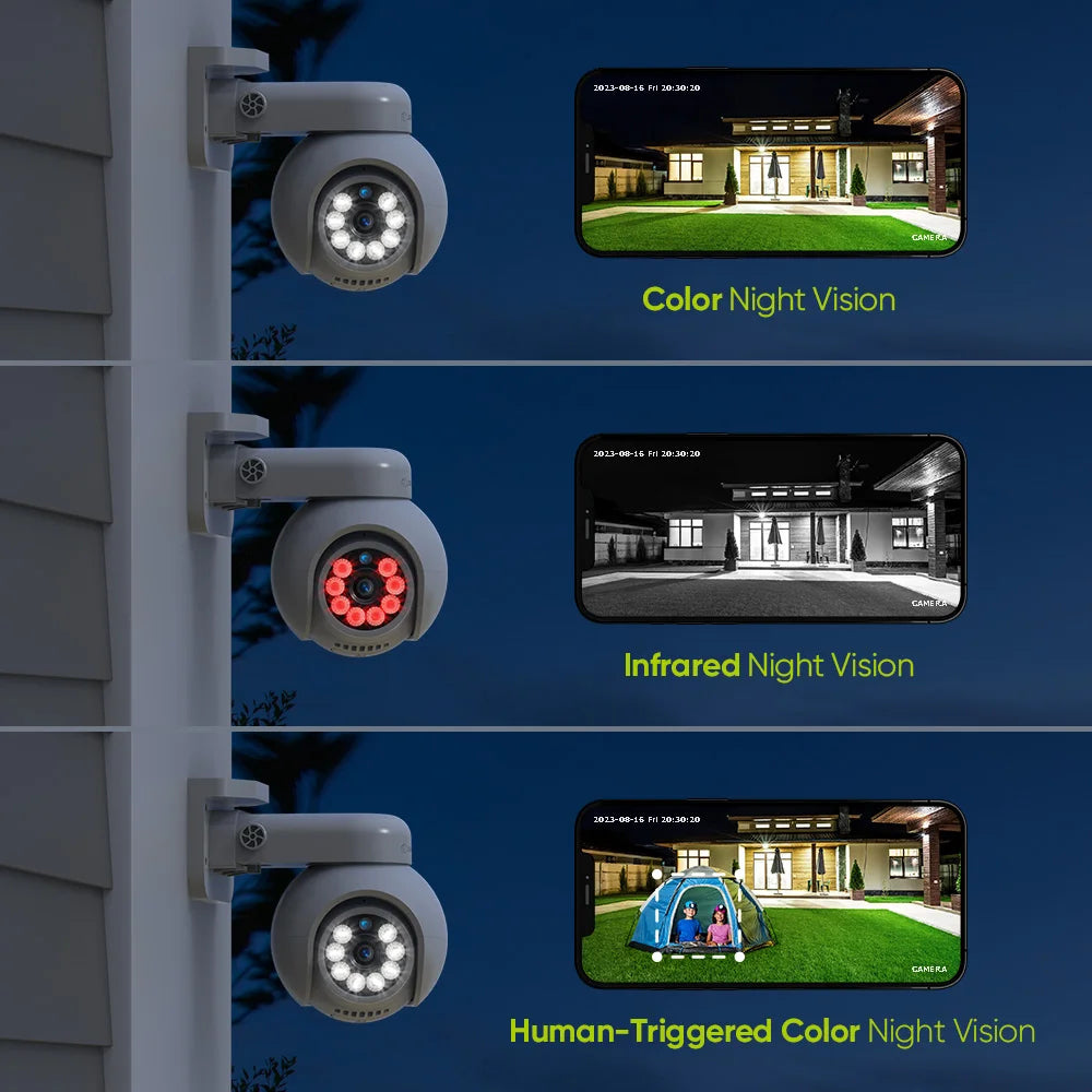 SANNCE 4K PoE Security Camera With Audio And Night Vision