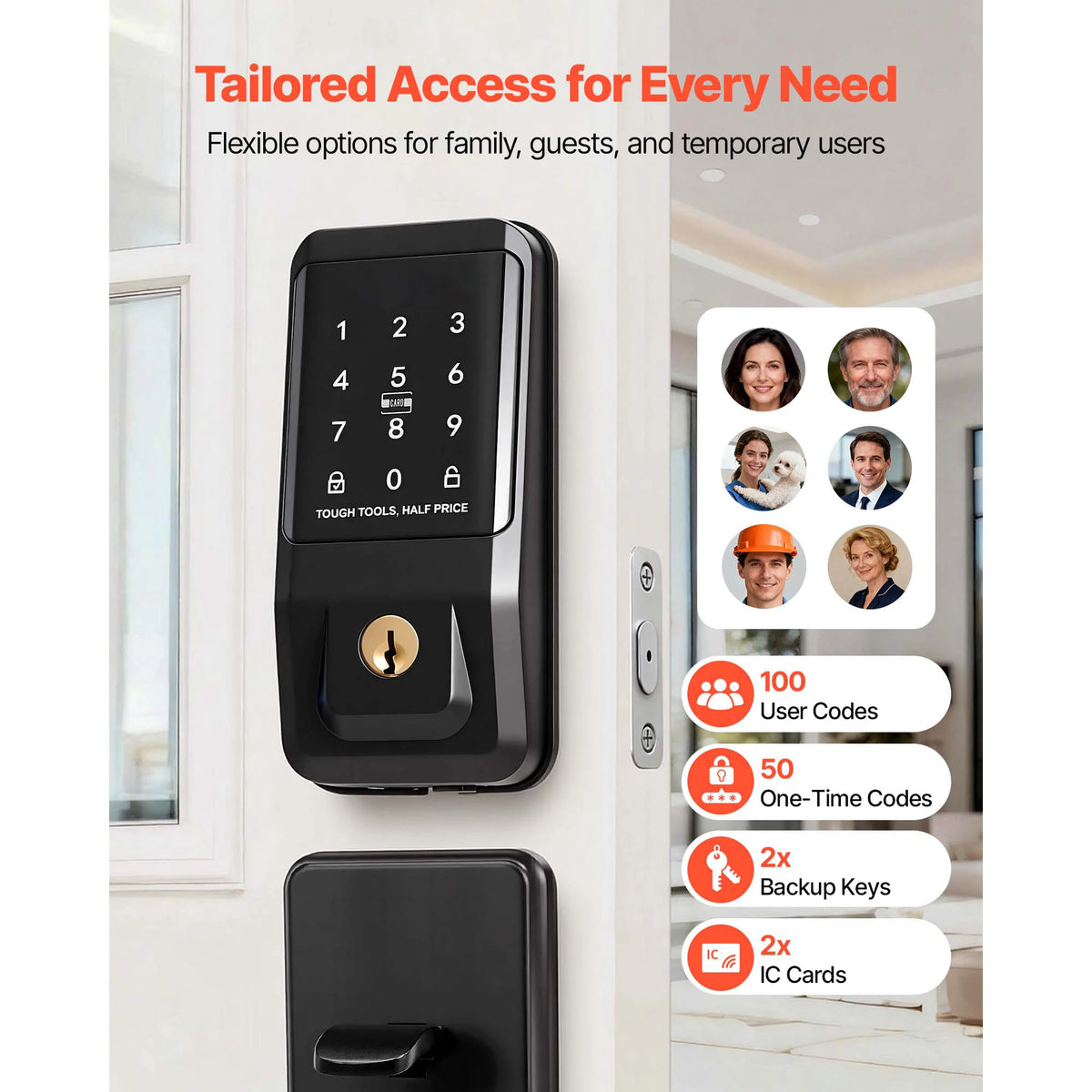 SucceBuy Keyless Entry Door Lock Set Touchpad Deadbolt with IC Card Customizable Codes Auto Lock Anti-Peeking Backlit for Home