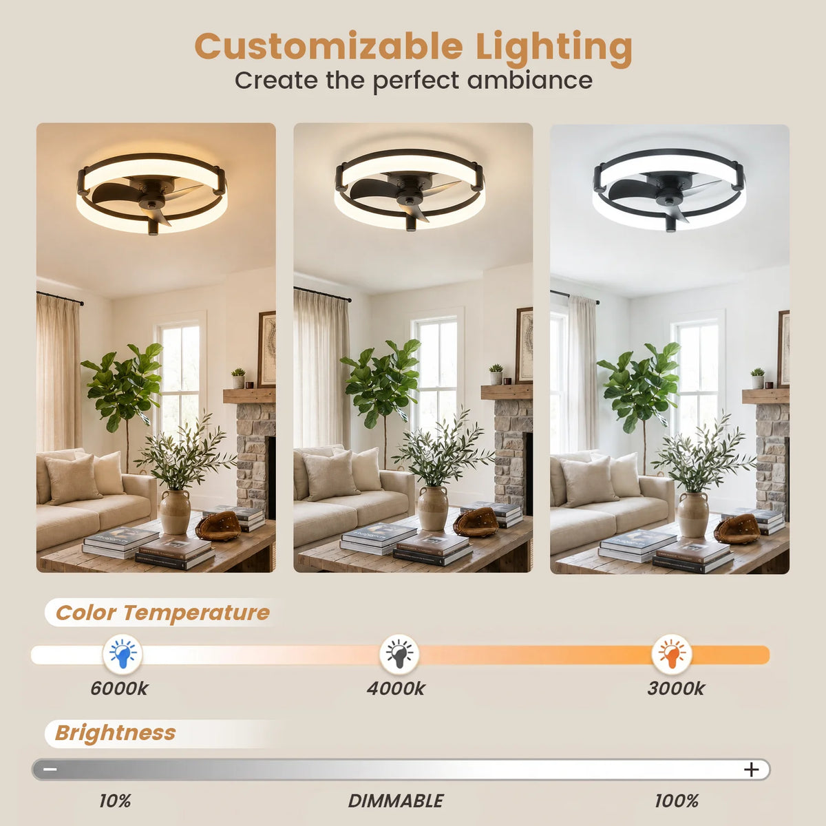 Aiopp Modern Flush Mount Ceiling Fan With Dimmable LED Light