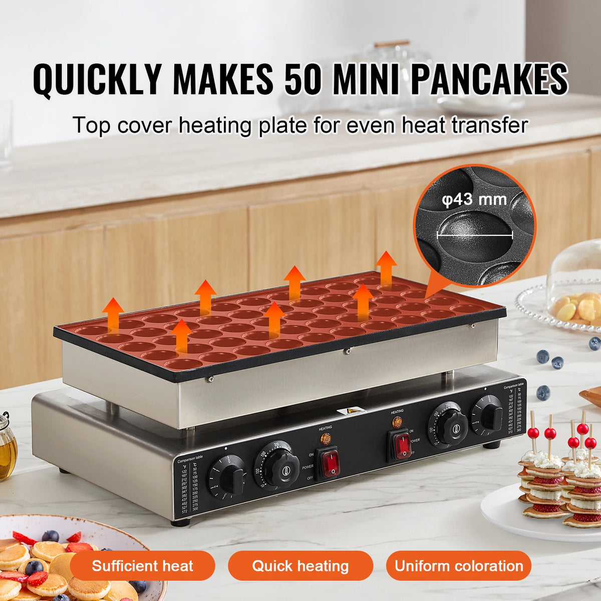 SucceBuy Commercial Nonstick Dorayaki Maker With Dual Temperature Controls