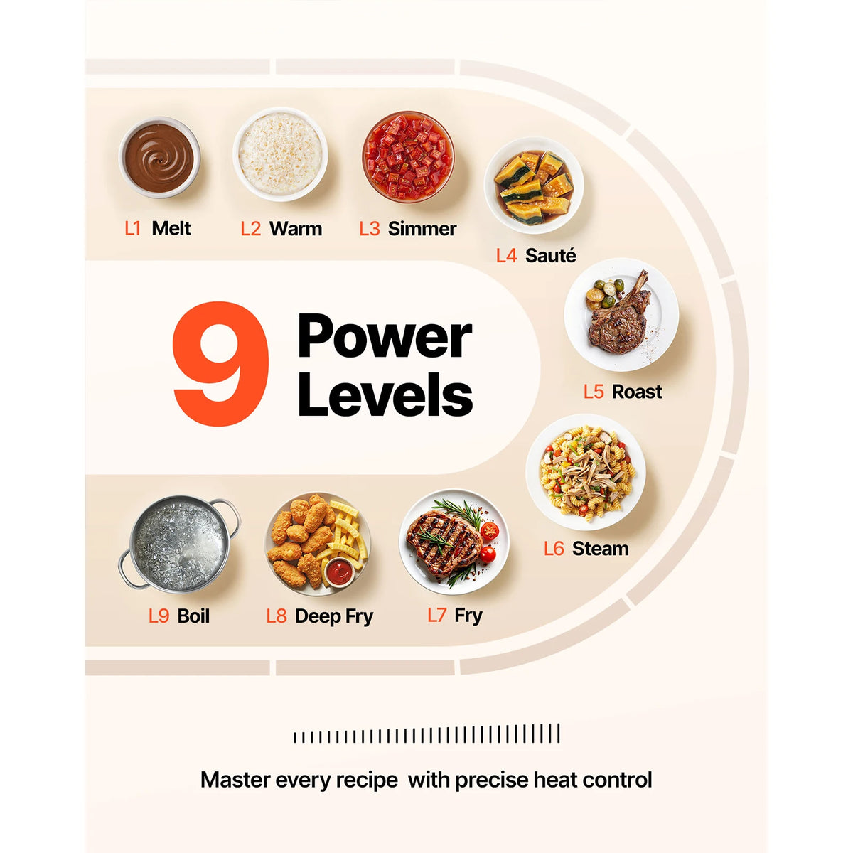 VEVOR Electric Cooktop With Ceramic Glass Touch Control Timer