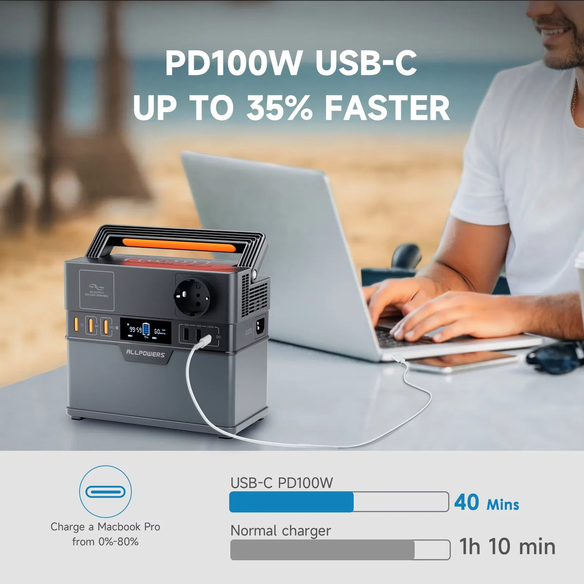 ALLPOWERS S300 Portable Power Station With Foldable Solar Panel