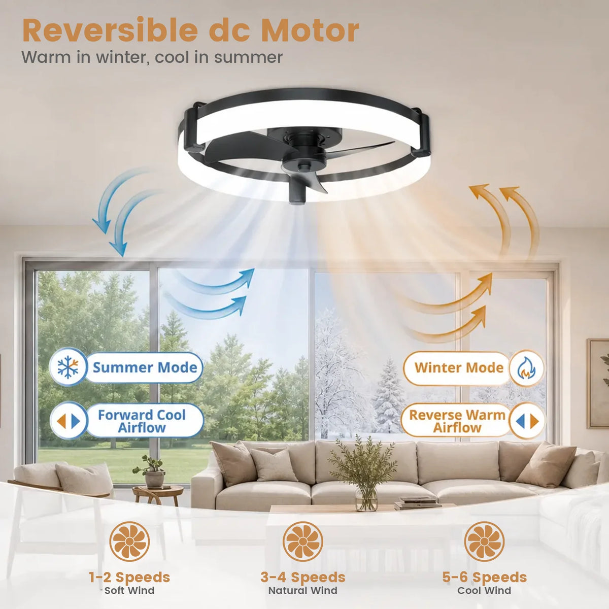 Aiopp Modern Flush Mount Ceiling Fan With Dimmable LED Light