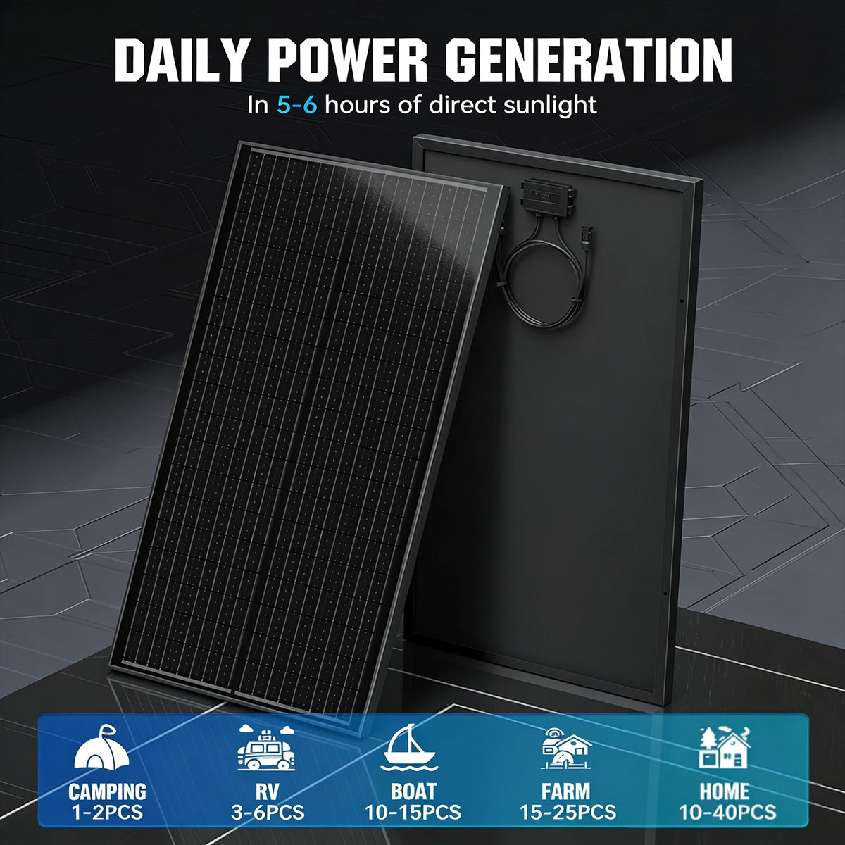 Rvpozwer 12.8V 400W/200W/100W 18BB N-Type Monocrystalline Silicon Rigid Solar Panel for Garden Roof Cabin Off-Grid System