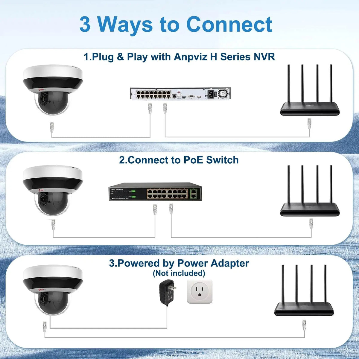 Anpviz 4MP PoE PTZ IP Dome Camera With Optical Zoom