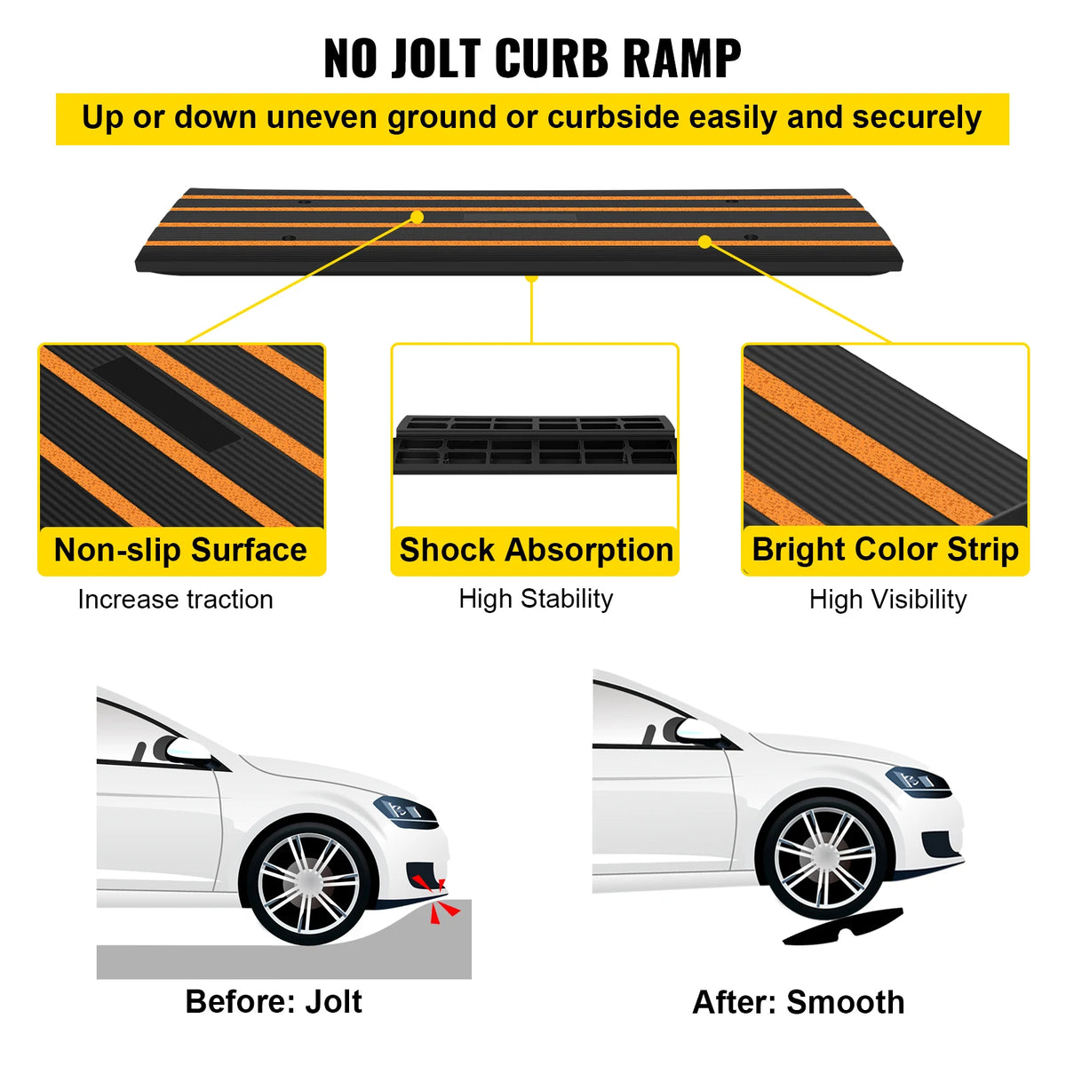 SucceBuy 1/2/3  Cable Protector Ramp Curb Rubber Driveway Threshold Bridge Expandable Ramps for Loading Dock Garage Sidewalk
