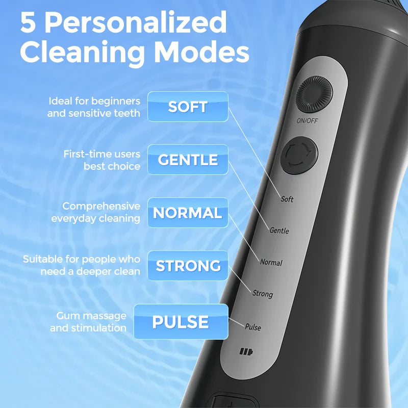 Sejoy Cordless Water Flosser For Effective Oral Cleaning