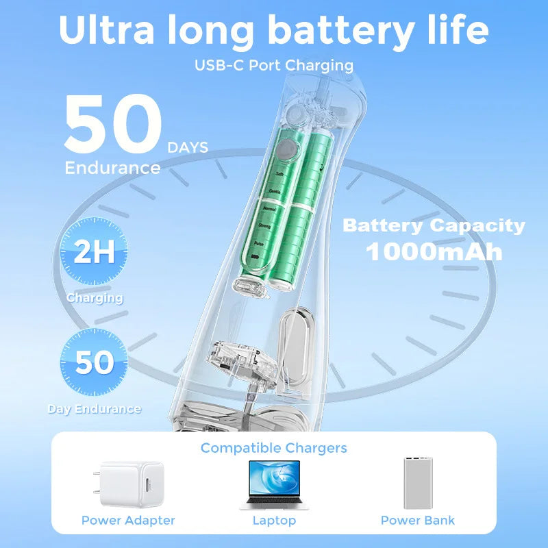 Sejoy Cordless Water Flosser For Effective Oral Cleaning