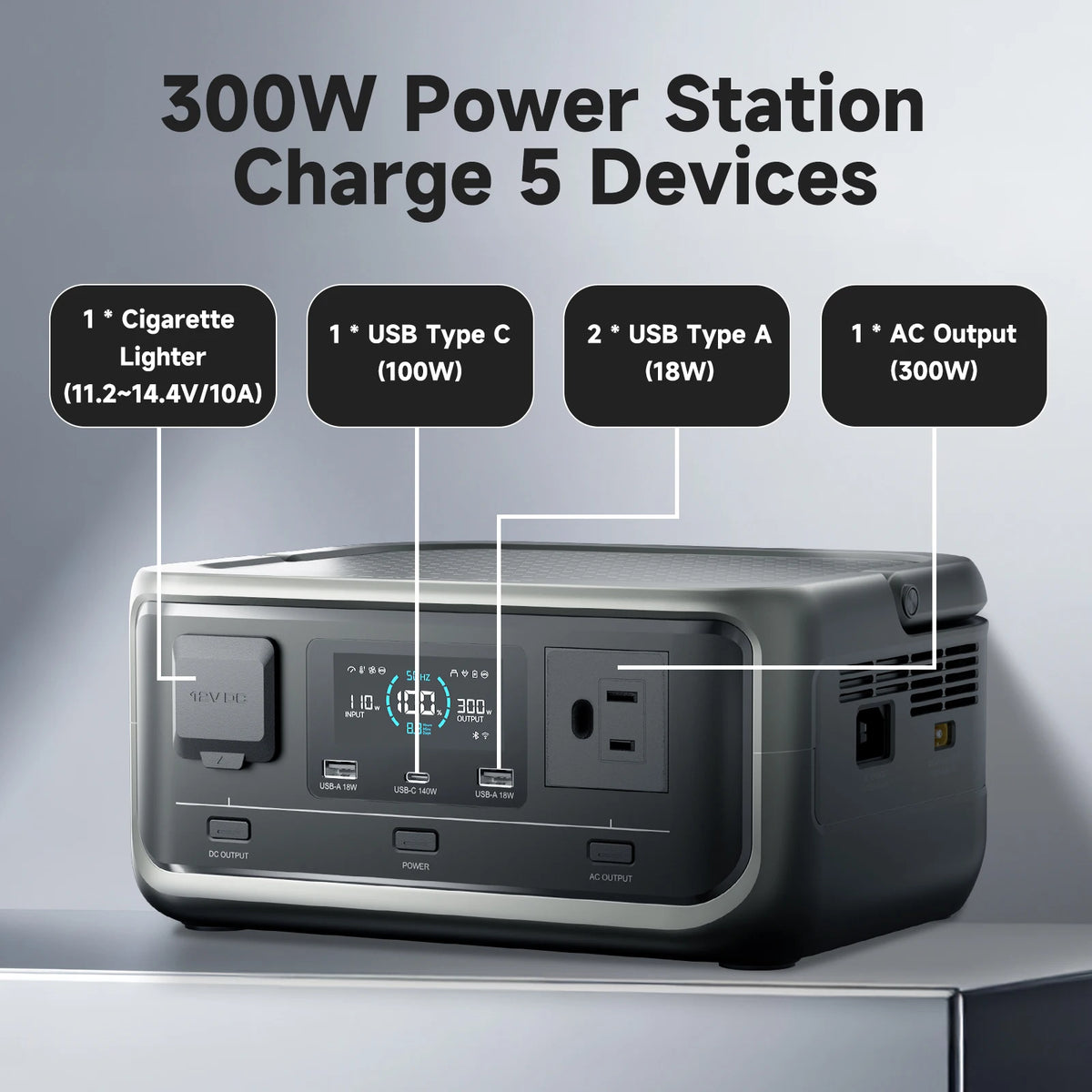 ALLPOWERS VOLIX P300 Solar Generator With Foldable Solar Panel