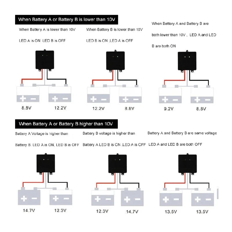 PowMr Lithium Iron Phosphate Battery Voltage Balancer