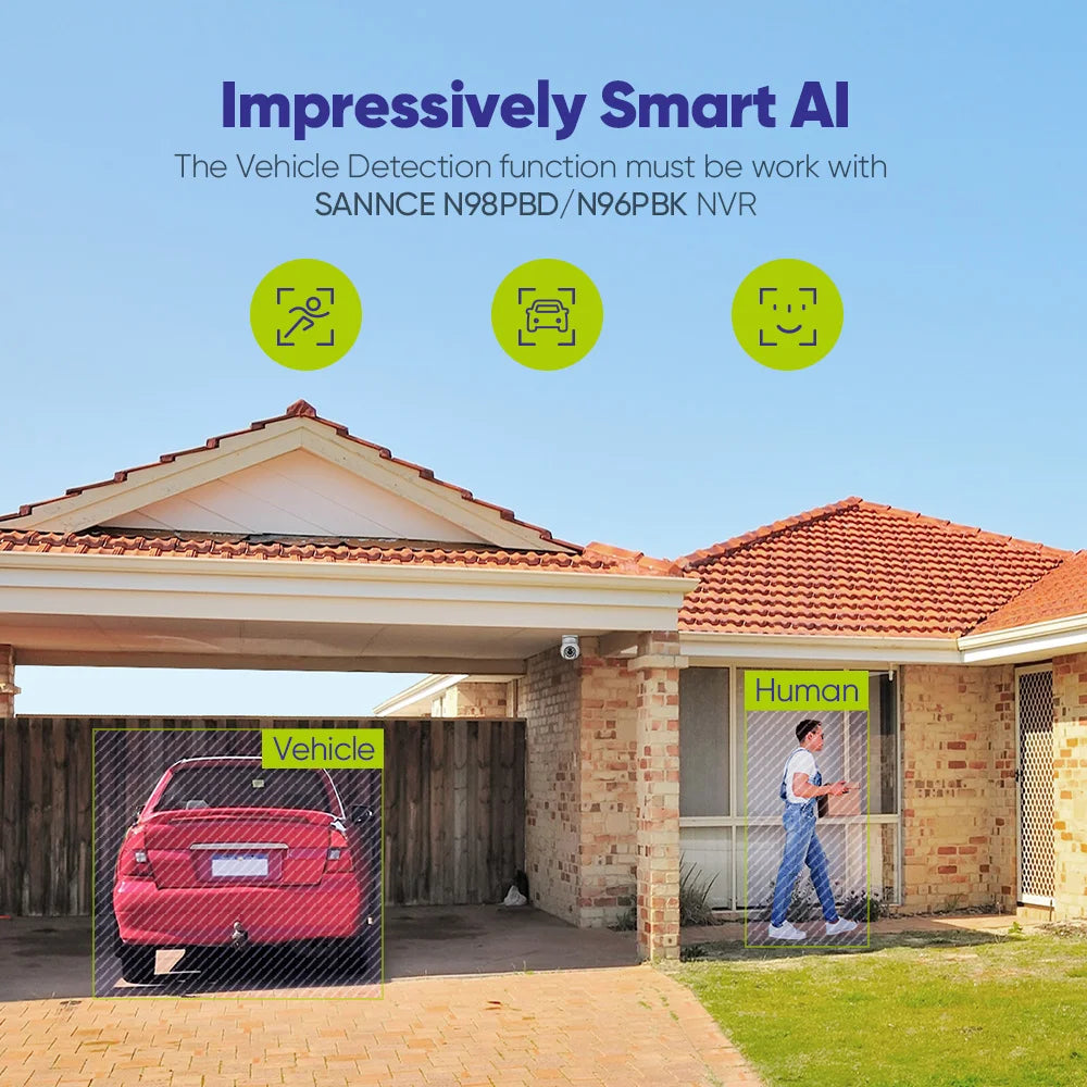 SANNCE 4K PoE Security Camera With Audio And Night Vision