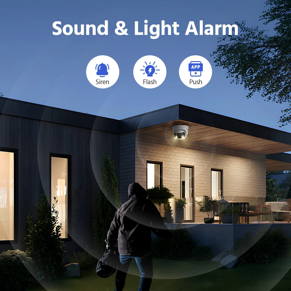 ANNKE Dual Lens Panoramic PoE Security Camera With Audio