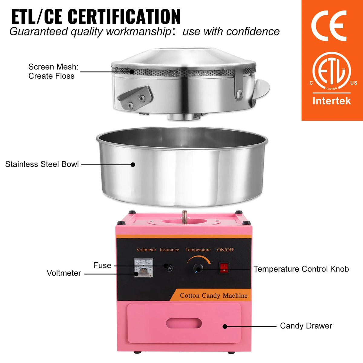 SucceBuy Commercial Electric Cotton Candy Machine With Stainless Steel Bowl