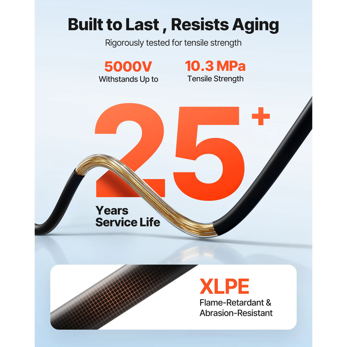 SucceBuy Solar Panel Cable for Off Grid Photovoltaic Systems