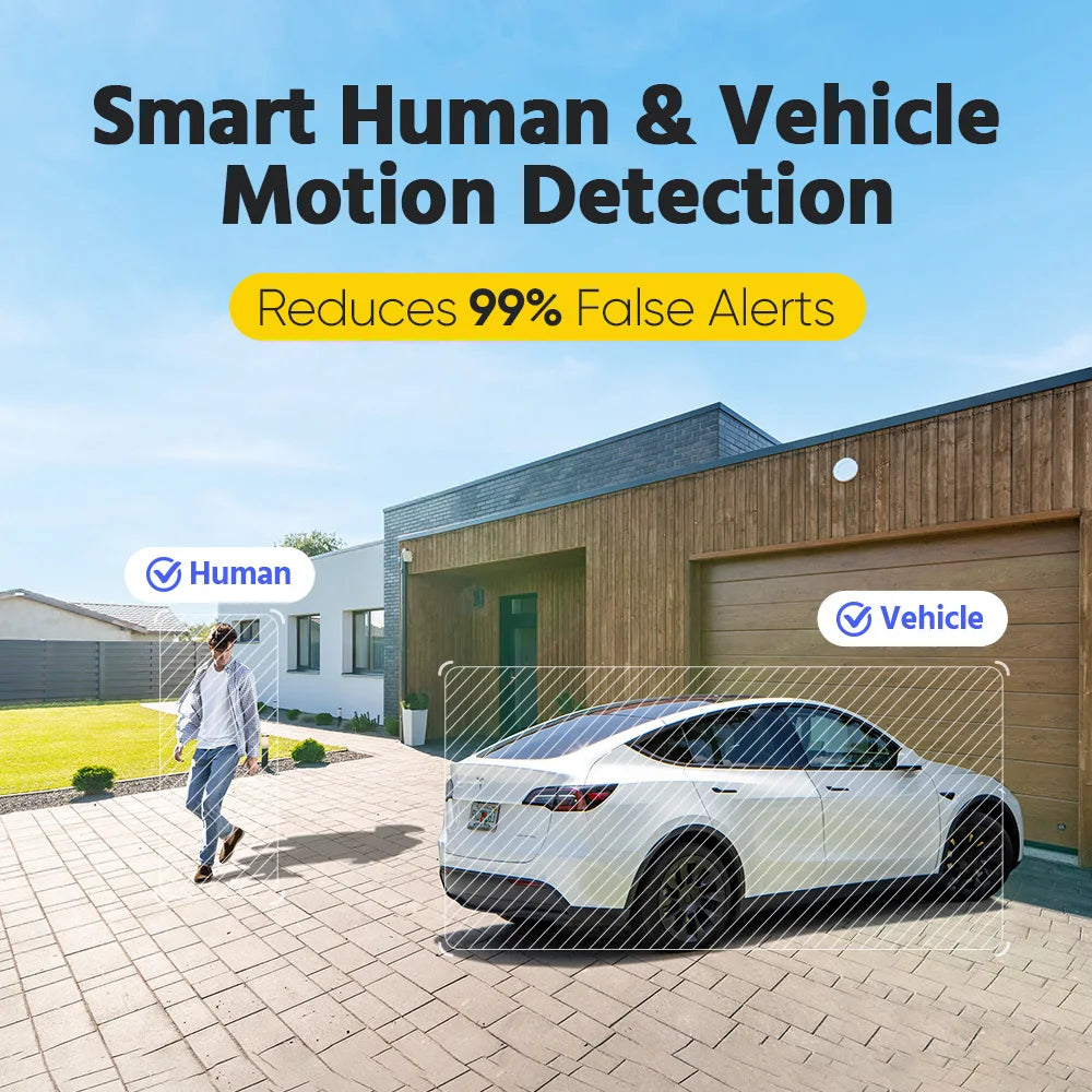 ANNKE 4K Panoramic Dual Lens PoE Security Camera Night Vision