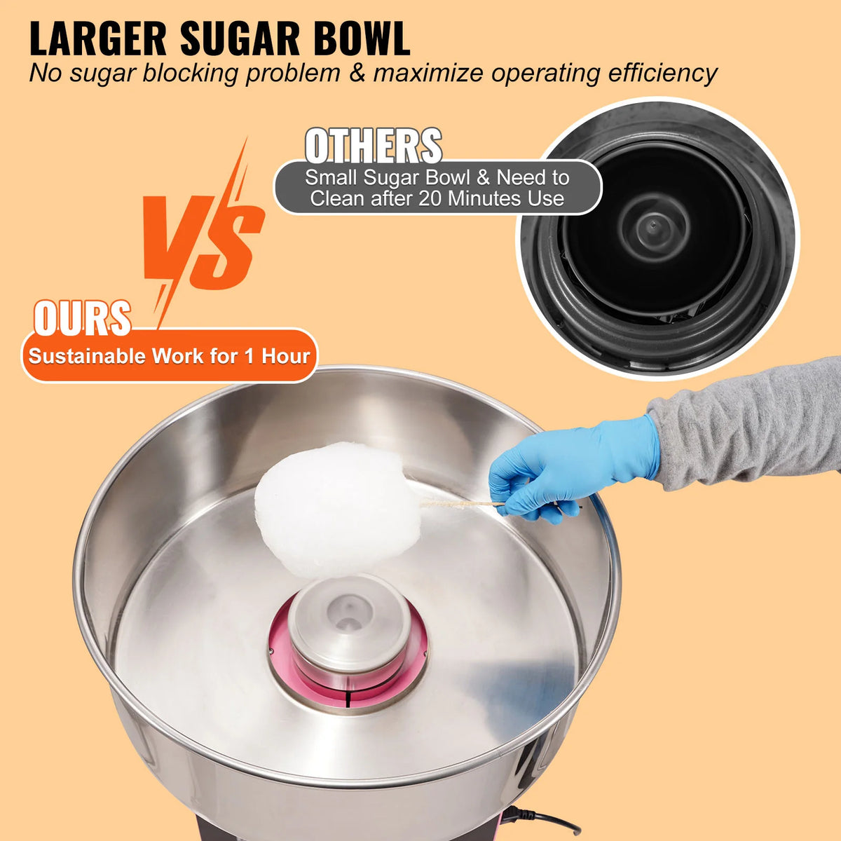 SucceBuy Commercial Electric Cotton Candy Machine With Stainless Steel Bowl