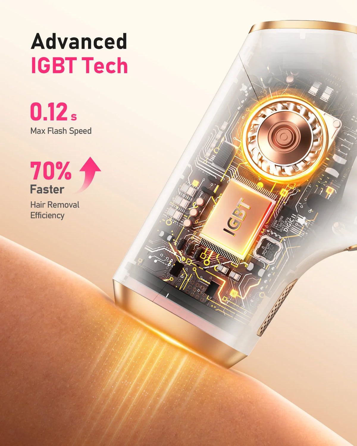 JOOYEE IPL Hair Removal Device For Face And Body Treatment