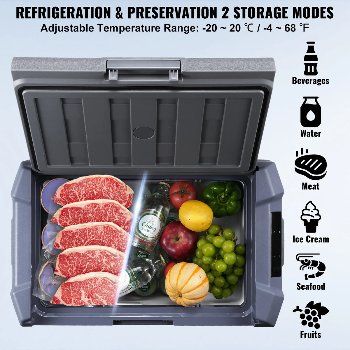 SucceBuy Portable Car Refrigerator Dual Zone Compressor Freezer
