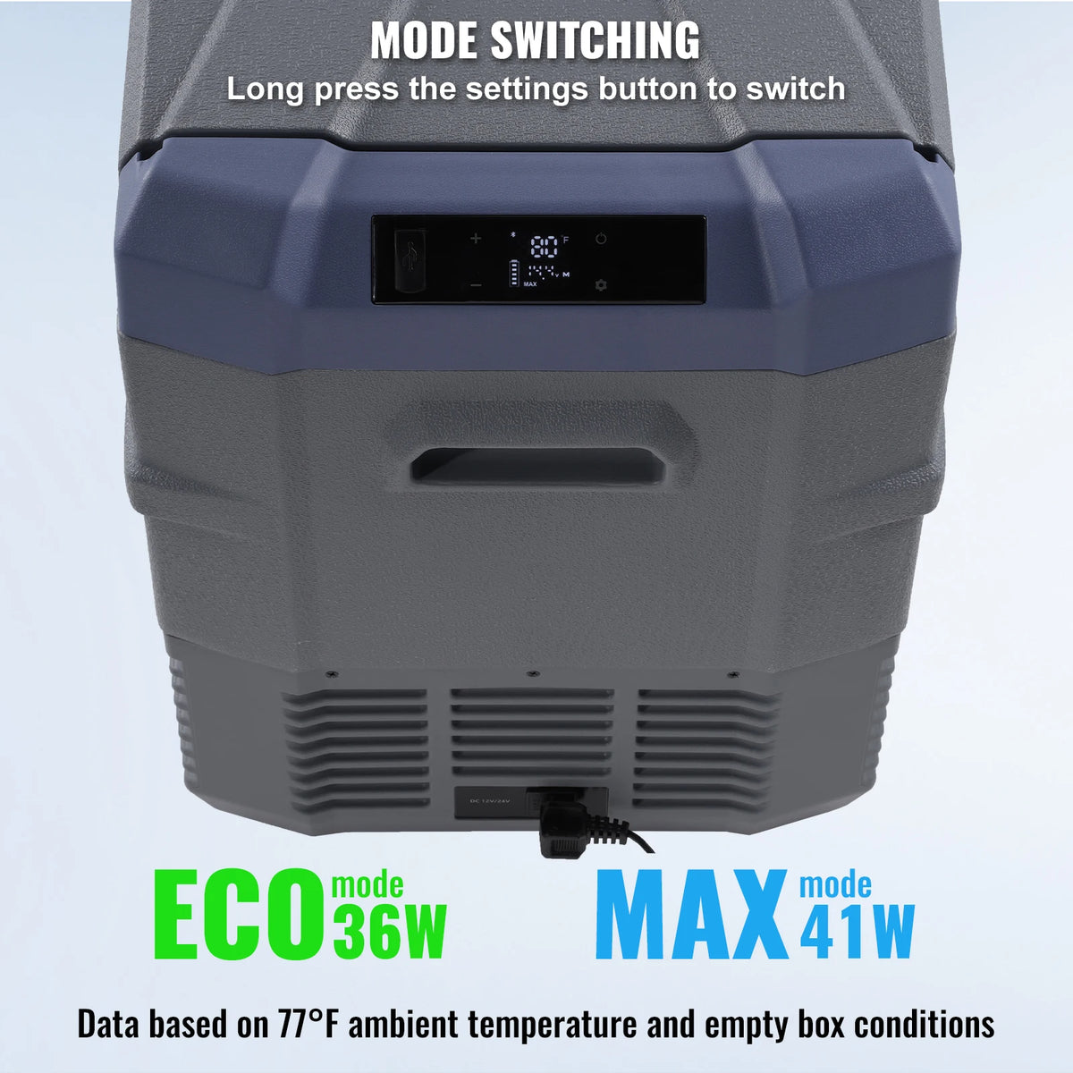 SucceBuy Portable Car Refrigerator Dual Zone Compressor Freezer