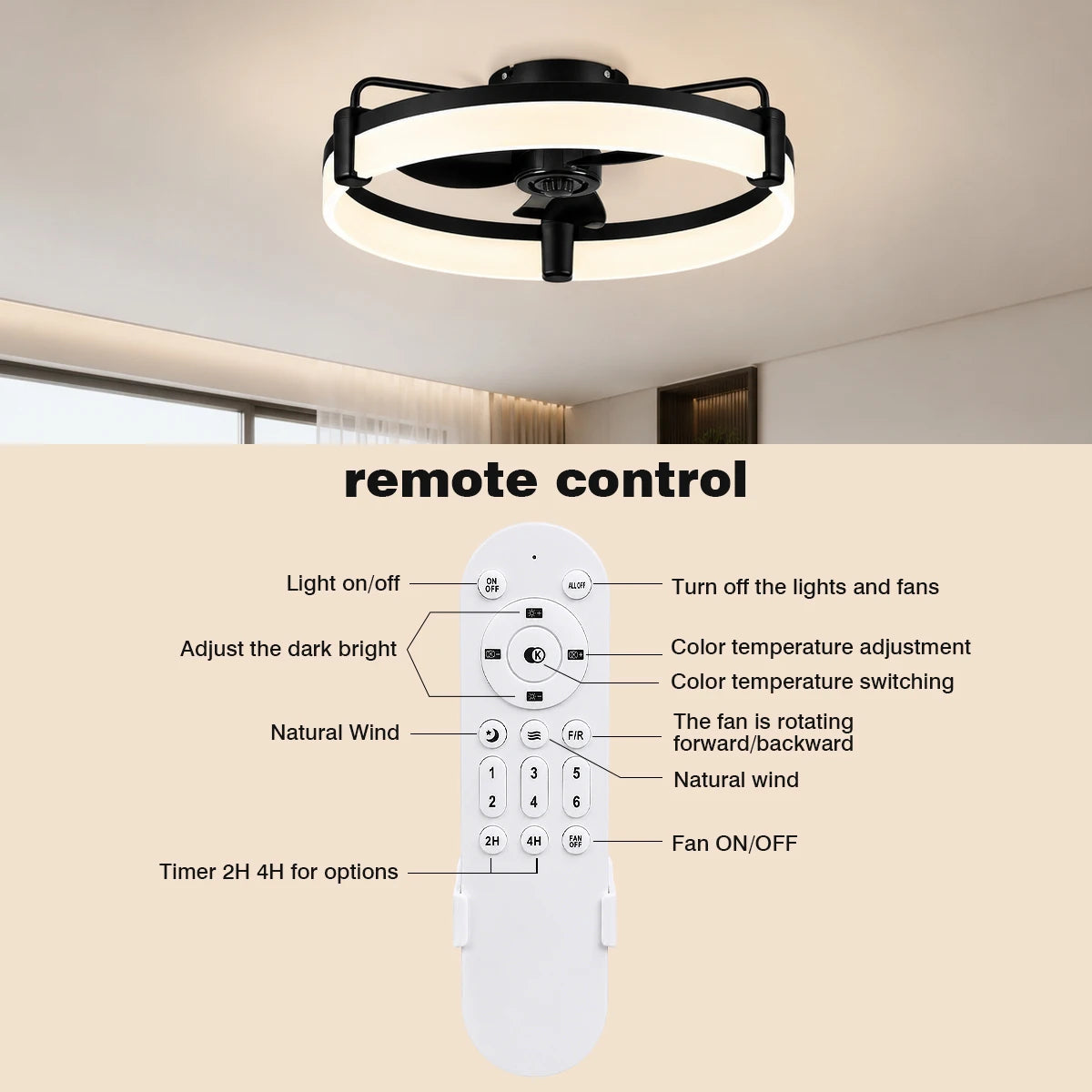 Aiopp Modern Flush Mount Ceiling Fan With Dimmable LED Light